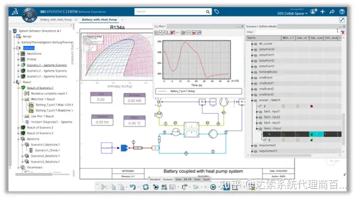 06-大基建系统工程与数字孪生全攻略 F-功能分析 | 达索系统百世慧®的图11